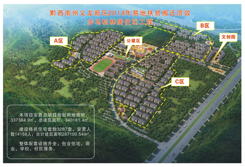 黔西南州義龍新區(qū)2018年易地扶貧搬遷頂效步馬松林居住區(qū)工程(全過(guò)程跟蹤審計(jì)) 黔西南州義龍新區(qū)2018年易地扶貧搬遷頂效步馬松林居住區(qū)工程(全過(guò)程跟蹤審計(jì))